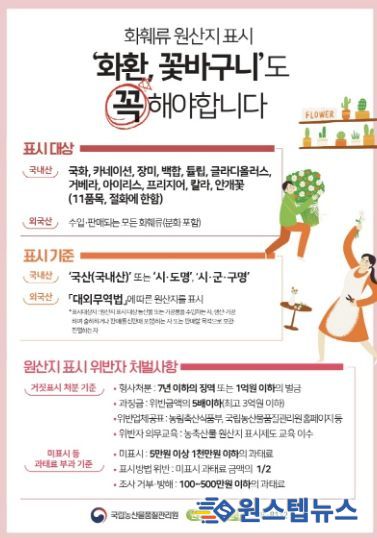 고양특례시 일산서구, 가정의 달 대비 화훼류 원산지표시 점검 실시