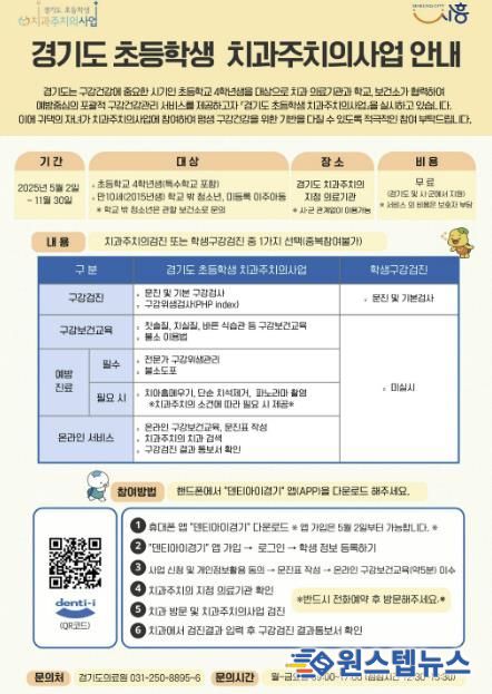 시흥시, 2025년 경기도 초등학생 치과주치의 사업 시행