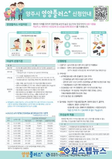 양주시, 임산부·영유아 대상 ‘영양플러스사업’ 연중 접수