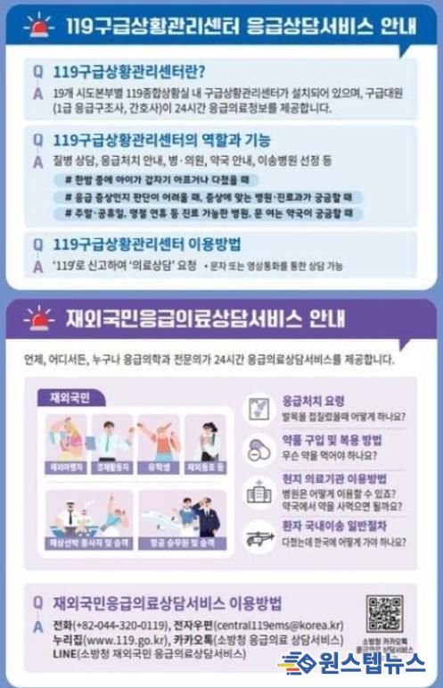 남양주소방서, 119구급상황관리센터 올바른 이용 홍보 나서