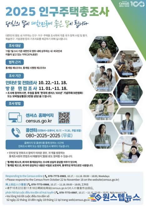 의왕시, ‘2025 인구주택총조사’실시