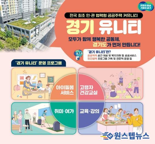 ‘경기 유니티’ 시범 사업