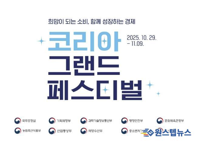 양주시, 코리아 그랜드 페스티벌 기간 양주사랑카드 캐시백 5% 지급