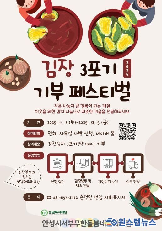 안성시서부무한돌봄네트워크팀, 이웃 사랑 실천하는 김장 3포기 기부 페스티벌 개최