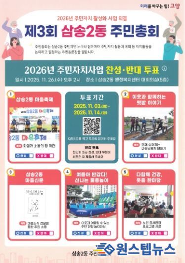 고양시 삼송2동 주민자치회, ‘제3회 주민총회’ 사전투표 진행