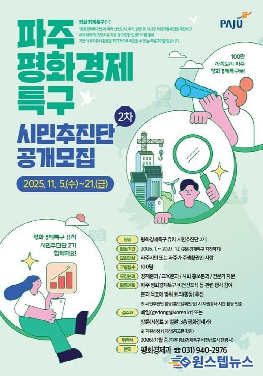 파주시, 평화경제특구 유치 시민추진단 2기 공개 모집