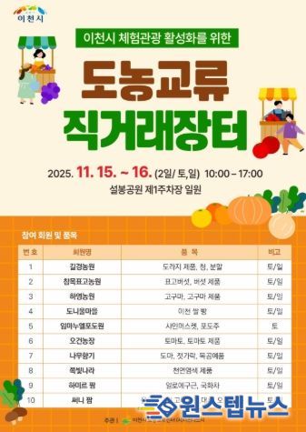 이천시, 체험관광활성화를 위한 도농 교류 직거래 장터 개최