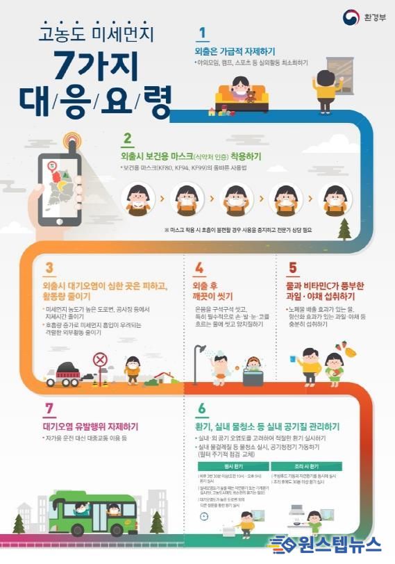 파주시, 2025년 초미세먼지 재난대응 모의훈련 실시