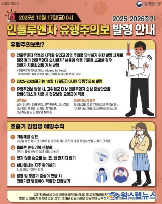인플루엔자 예방수칙