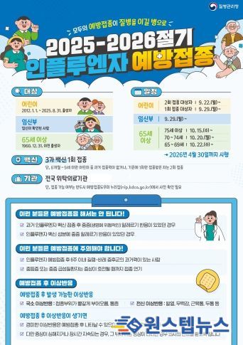 독감 유행 급증! 예방접종 서두르세요.