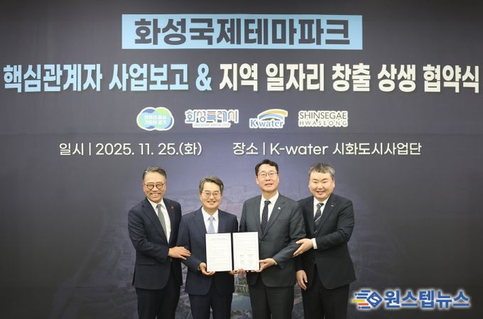 화성 국제테마파크 지역 일자리 창출 및 상생협력 업무협약