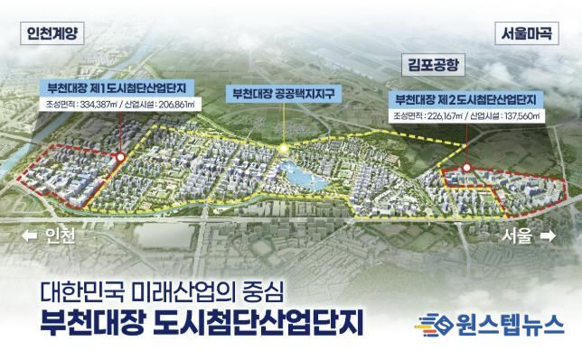 부천대장 도시첨단산업단지 조감도 및 기업위치도