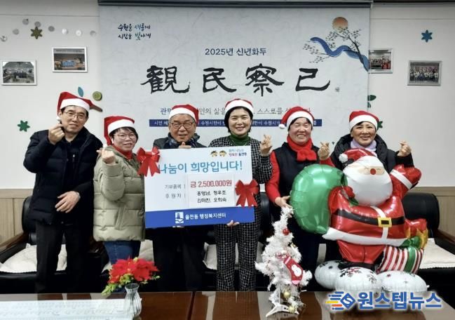 수원시 장안구 율천동 지역사회보장협의체 위원, 지역사회 위한 250만원 기부