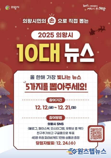 시민이 뽑는‘의왕시 10대 뉴스’…21일까지 온라인 투표