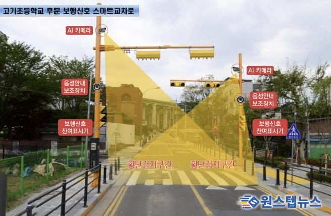 고기초등학교 후문에 설치된 보행신호 스마트교차로