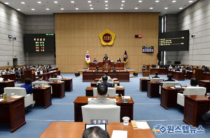 제338회 제2차 정례회 의안처리 현황