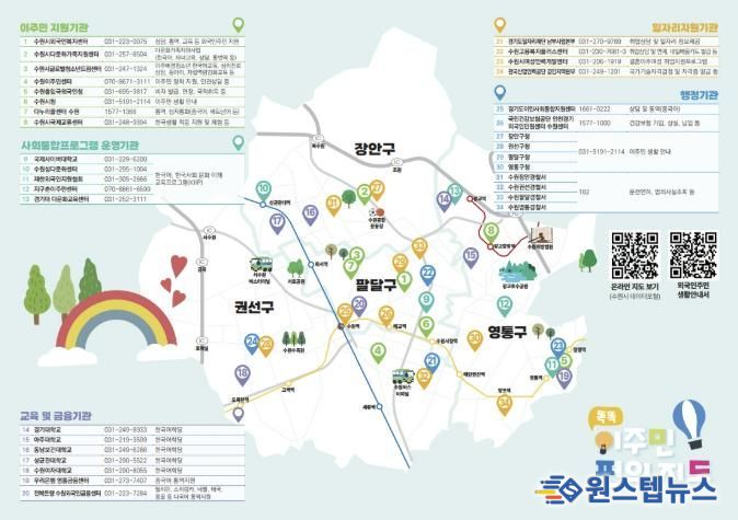 이주민 편의지도