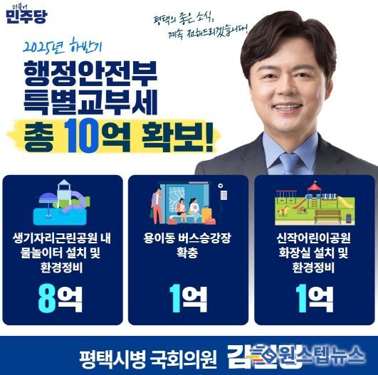 김현정 의원, 2025년 하반기 행안부 특별교부세 10억 원 확보
