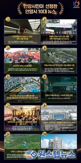철도망 중심도시부터 서울대 안양수목원 전면개방까지…시민이 뽑은 ‘2025 안양시 10대 뉴스’