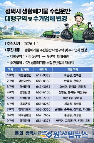 평택시, 생활폐기물 수집 운반 체계 전면 개편