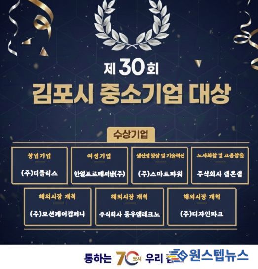 중소기업대상 관련 이미지