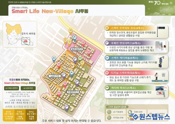 ‘사우동 뉴빌리지’ 생활밀착형 도시재생 스마트기술 지원사업