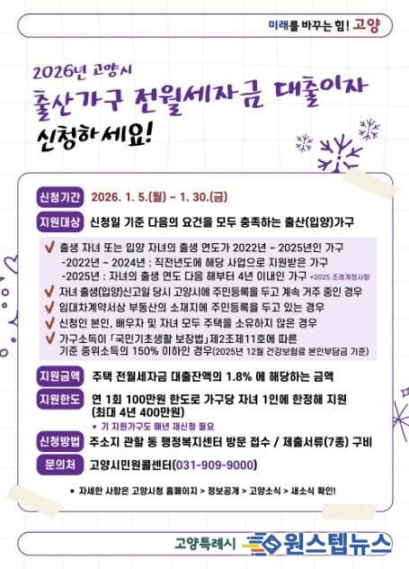 출산가구 전월세자금 대출이자 지원사업 안내문