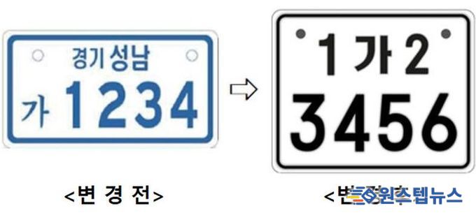 이륜자동차 전국번호판 도입 예고