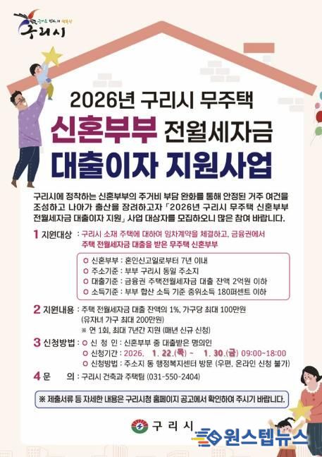 구리시, 무주택 신혼부부 전월세 자금 대출이자 지원 확대