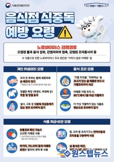 식품의약품안전처 음식점 식중독 예방 요령 안내문.