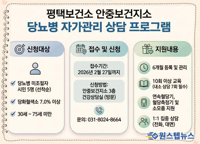 평택시 안중보건지소, ‘당뇨병 자가관리 상담’ 프로그램 대상자 모집