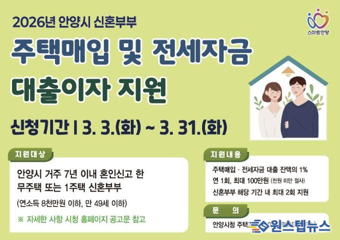 안양시, 신혼부부 주택매입・전세 대출이자 지원…주거비 부담 완화