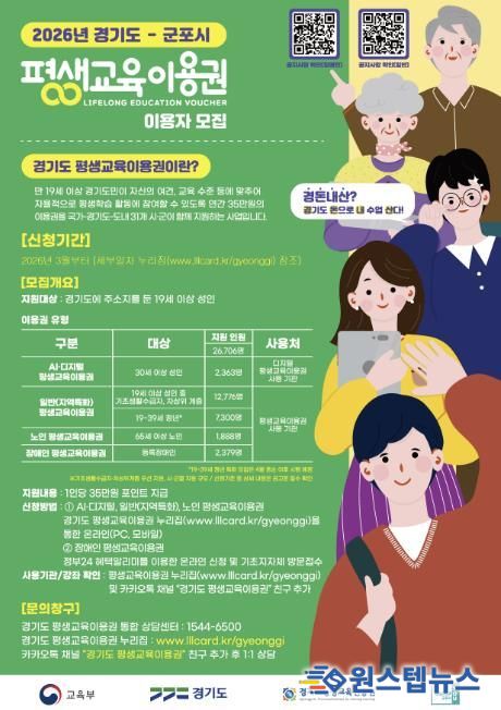 평생교육이용권