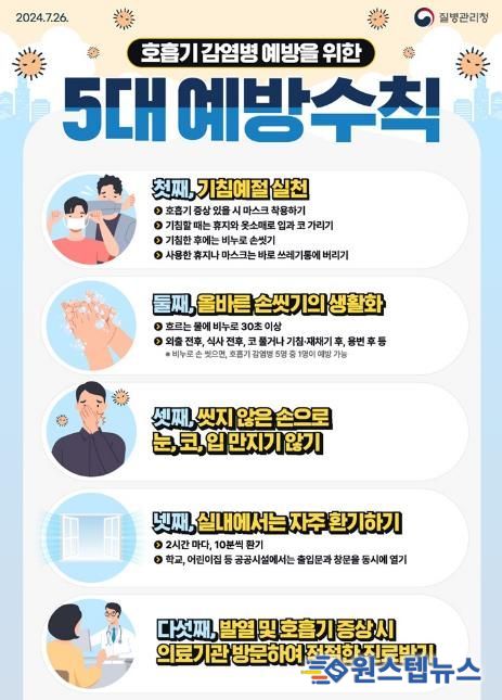 의정부시 보건소, 새 학기 수두‧인플루엔자 등 감염병 예방수칙 준수 당부