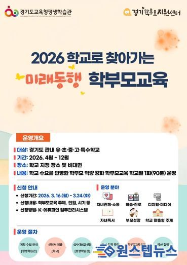 ‘학교로 찾아가는 미래동행 학부모교육’홍보지