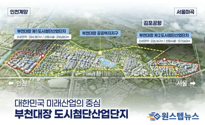 부천대장 도시첨단산업단지 조감도