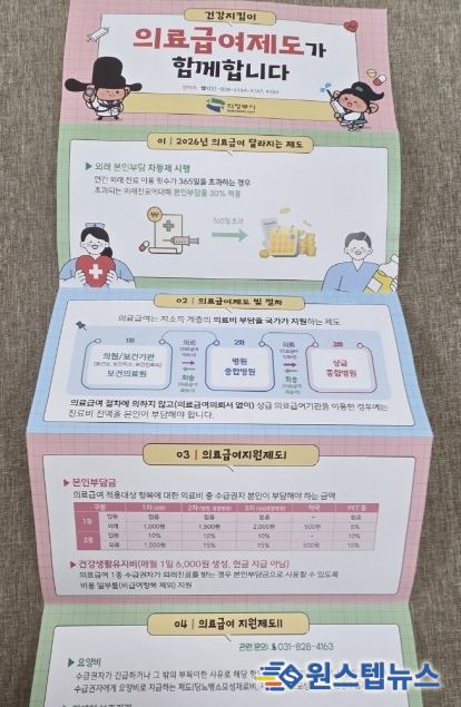 의정부시, 의료급여 제도 한눈에 담은 홍보지 제작