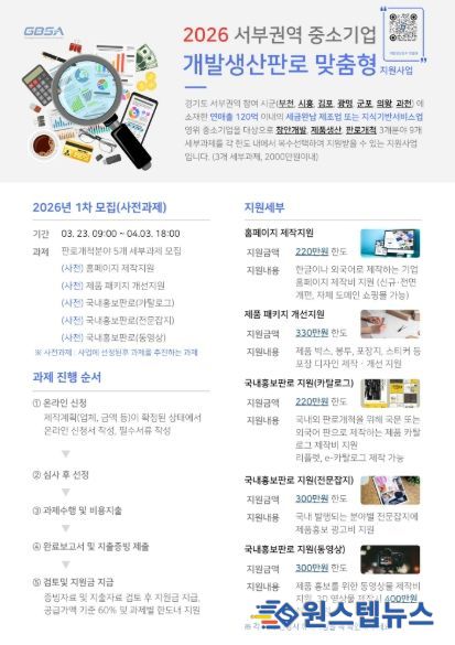 광명시, 중소기업 성장 사다리 놓는다… 개발·생산·판로 맞춤형 지원