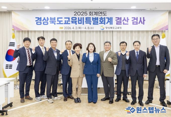 경상북도의회, 2025회계연도 결산검사