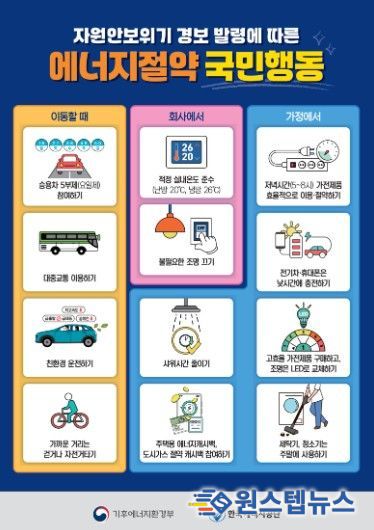 에너지절약 실천을 위한 국민행동지침