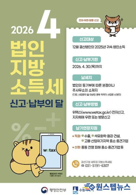 수원시 권선구, 4월은 법인지방소득세 신고·납부의 달