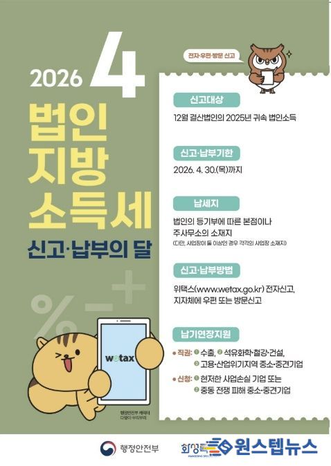 2025년 귀속 법인지방소득세 신고.납부 안내 포스터