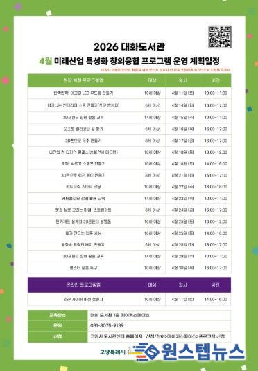 미래산업 특성화 창의융합 프로그램 운영 안내문