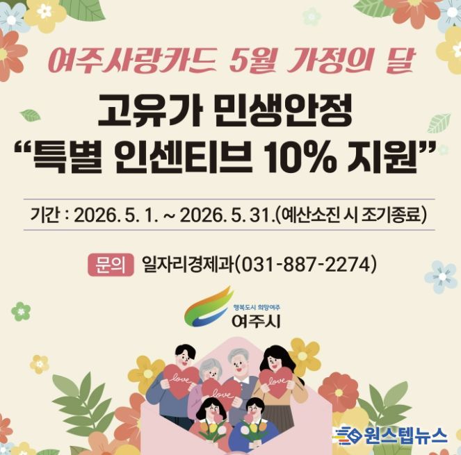 여주시, 고유가 대비 민생안정